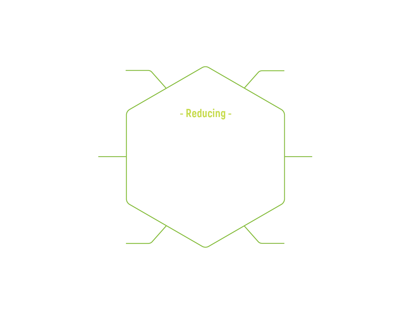 Pace Analytical. Reducing Solvent usage and emissions, Waste and solvent disposal, Glass/container disposal, Shipping weight requirements.