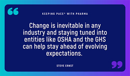 OSHA’s Proposed HazCom Implementation of GHS Revision 7